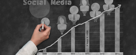 Social Media Facts, Figures and Statistics