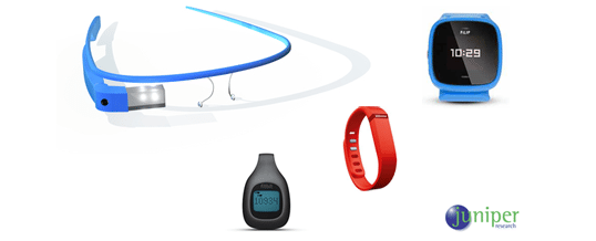 Mobile Smart Wearable Devices